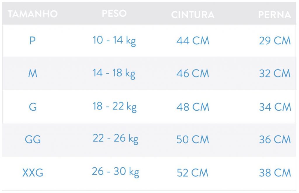 Tabela de medidas da calcinha de desfralde diurno, da Ecokids Place