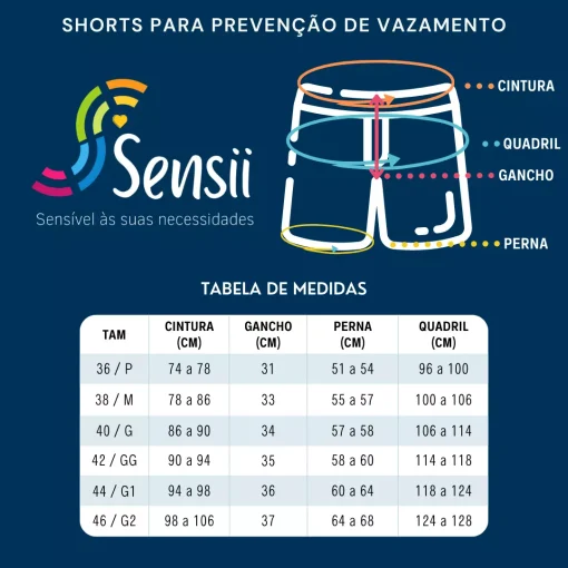 Tabela de Medidas Short Antivazamento de xixi adulto, modelo novo - Sensii